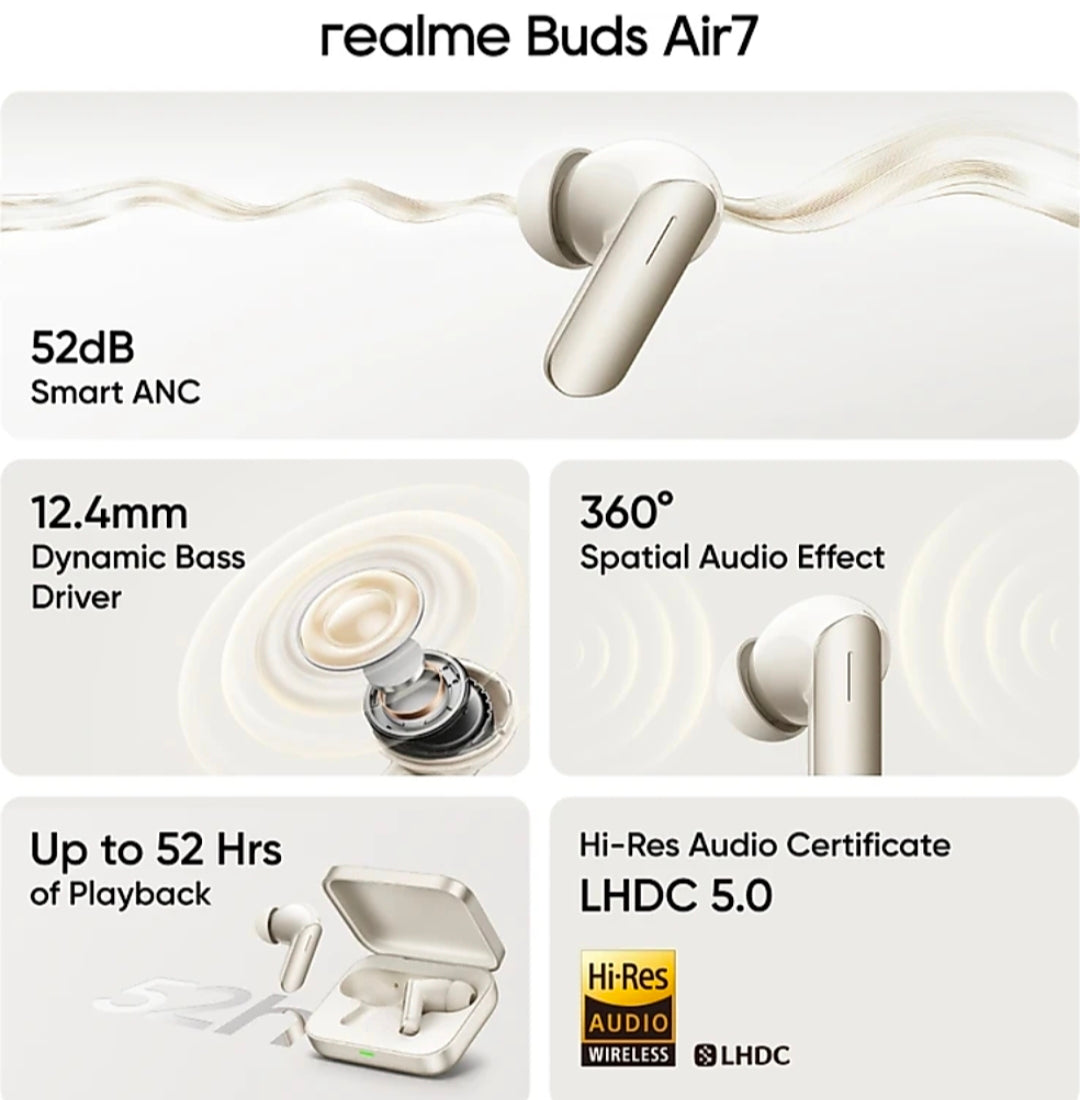 realme Buds Air 7
