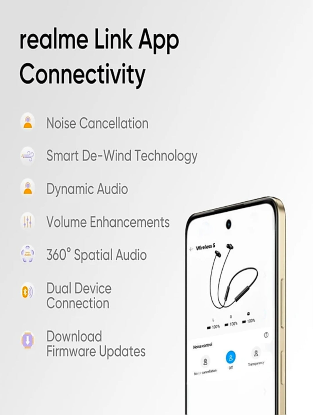 realme Buds Wireless 5 ANC