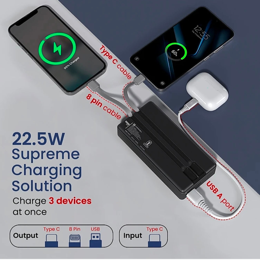 Portronics Luxcell Bind Mini 10000mAh Power Bank